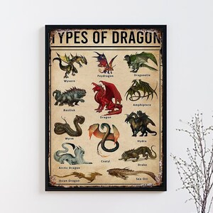 Póster de tipos de dragón sin marco, regalo para amantes de los dragones, póster de dragón, impresión artística de dragón, póster de conocimiento vintage, arte del conocimiento, educación