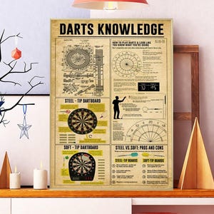 Póster de conocimientos de dardos sin marco, impresión vintage de la técnica de dardos, esquema de puntuación de conocimientos de dardos, patente de tablero de dardos, decoración del hogar