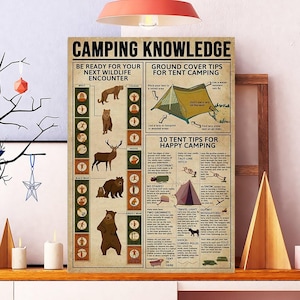 Unframed Camping Knowledge Poster, Campfire Knowledge Poster, Camping Lover Gift, Camper Art, Gift For Camping Lover, Campfire Painting