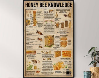 Honey Bee Knowledge Poster, Honey Bee Lover Gift, All About Honey Bee, Knowledge Poster, Knowledge Art, Home Wall Art, Education Wall Decor