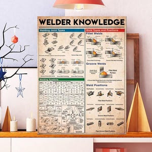 Unframed Welder Knowledge Poster, Welding Joint Types Knowledge Poster, Welder Retro Art Print, Welder Retro Wall Art, Welder Gift, Job