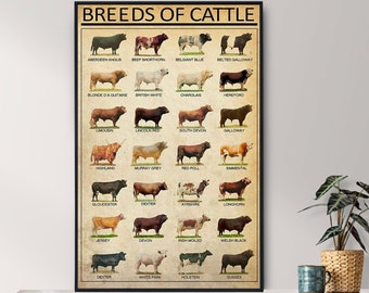 Breeds Of Cattle Poster, Cattle Lover Gift, Cattle Vintage Art, Vintage Knowledge Poster, Knowledge Art, Home Wall Art, Education Wall Decor