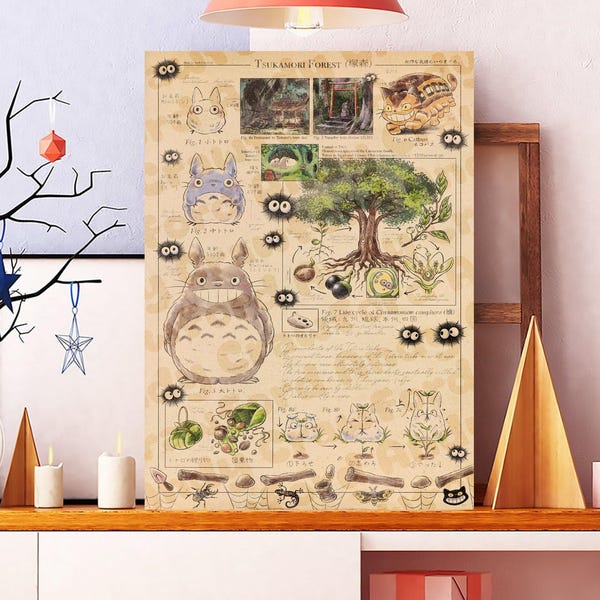 Unframed Vintage Studio Ghibli Poster, Tot-oro Knowledge Poster, Cute Nature Wall Decor, Magical Forest Print, Japanese Animation Art