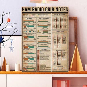 以下が含まれることがあります： 「HAM RADIO CRIB NOTES」と題された額入りのポスター。無線周波数、フォネティックアルファベット、モールス信号、Qコードに関する詳細情報が記載されています。ポスターは白いキャビネットに飾られています。