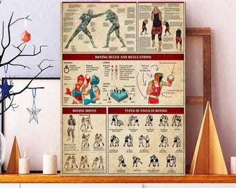 Affiche sans cadre sur les règles et règlements de boxe, Poster sur les connaissances en boxe, Connaissances en matière d'entraînement de boxe, Art mural sur la boxe, Décoration d'intérieur, Boxe