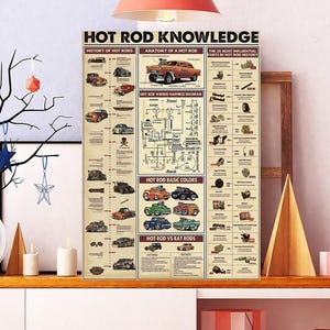 Ungerahmtes Hot Rod Wissen Poster, Fahrzeug Wand Kunst Druck, Hot Rod Kunst, Vintage Poster Kunst, Hot Rod Wandkunst, Amerikanische Autos Poster