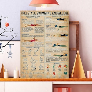 Unframed Freestyle Swimming Knowledge Poster, Swimming Stretches Wall Art Print, Jump Into A Swimming Pool, Swimming Art Print, Swimming