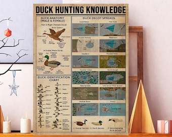 Unframed Duck Hunting Knowledge Poster, Types of Duck Poster, Vintage Field Guide Duck Art Prints, Game Bird Art for Office, Hunting Season