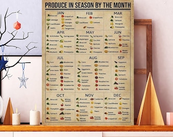 Unframed Produce In Season By The Month Wall Art, Season Fruit Vegetables Knowledge Poster, Kitchen Food Art Decor, Vitamin Chart Print