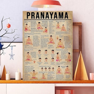 Poster di conoscenza del pranayama senza cornice, poster di tabella di conoscenza dello yoga, poster di conoscenza dello yoga, regalo per gli amanti dello yoga, poster di meditazione, arredamento per la casa