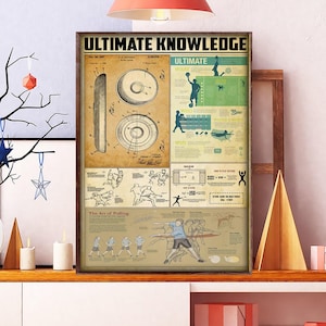 May include: A framed poster with the text "ULTIMATE KNOWLEDGE" and diagrams of a disc. The poster is displayed on a white shelf with decorative items, including a black tree branch with ornaments and candles.