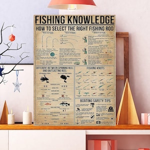 Poster di pesca senza cornice, regalo per gli amanti della pesca, come scegliere la canna da pesca giusta, poster di pesca, regalo per pescatori, pesca