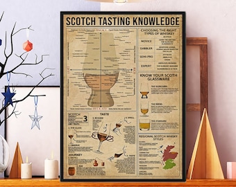 Póster de conocimiento sobre cata de whisky sin marco, póster de tipos de whisky, póster de amantes del whisky, conocimiento, arte escocés