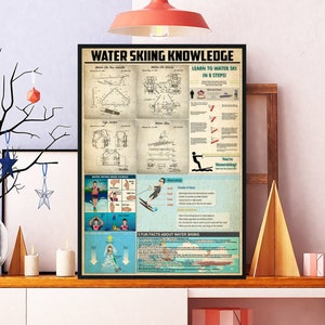Water Skiing Knowledge Poster, How Water Skiing Works, Water Skiing History, Skiing Lover Gift, Waterskiing Hand Signals, Water Skiing Art