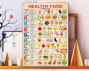 Ungerahmt Obst und Gemüse Wissensplakat, Gesunde Ernährung Diagramm Poster, Lebensmittel Gesunde Ernährung Poster Druck, Küche Food Art
