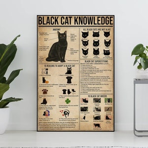 Ungerahmt Schwarze Katze Wissensposter, Geschenk für Liebhaber der Schwarzen Katze, Kunstdruck der Schwarzen Katze, Alles über Schwarze Katze, Wissensposter, Zuhause, Bildung