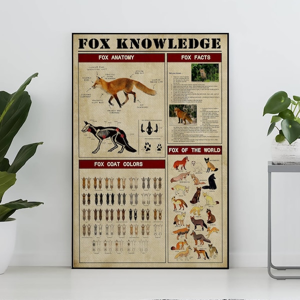 Fox Knowledge Poster, Fox Lover Gift, All About Fox, Fox Print, vintage Knowledge Poster, Knowledge Art, Home Wall Art, Education Wall Decor