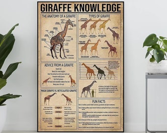 Unframed Giraffe Knowledge Vintage Poster, Giraffe Lover Gift, All About Giraffe, Knowledge Poster, Knowledge Art, Home , Education