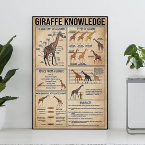 Giraffe Knowledge Vintage Poster, Giraffe Lover Gift, All About Giraffe, Knowledge Poster, Knowledge Art, Home Decor, Education Wall Decor