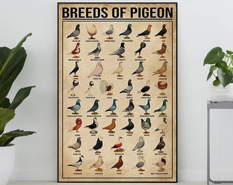 Unframed Breeds Of Pigeon Vintage Poster, Pigeon Lover Gift, Pigeon Art Print, Knowledge Poster, Knowledge Art, Home , Education Wall
