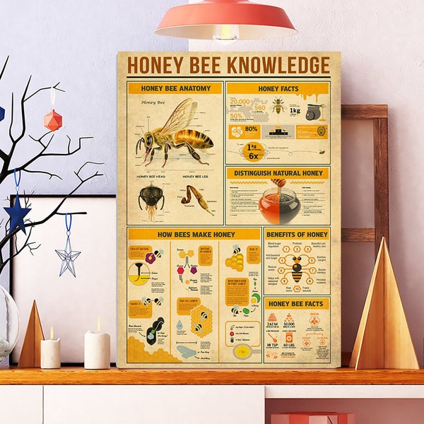 Honey Bee Knowledge Poster, Honey Bee Lover Gift, Kitchen Decoration, All About Honey Bee, Bee Knowledge Poster, Knowledge Art, Honey Bee