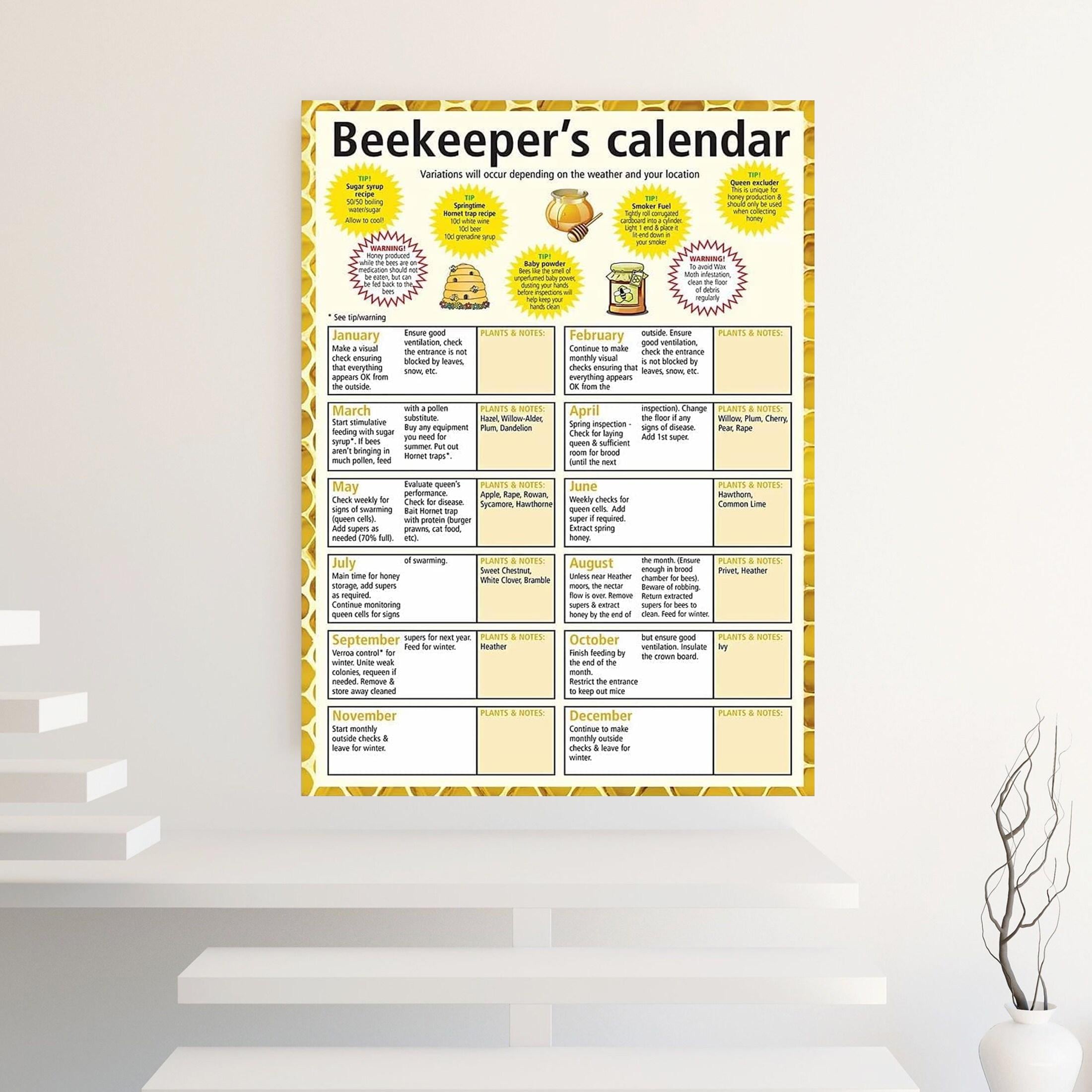 Unframed Beekeeper's Calendar Poster, Beekeeper Knowledge Poster, Honey ...