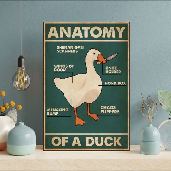 Anatomy Of A Goose Vintage, Anatomy Of A Duck Wall Decor Art Print Poster, Vintage Knowledge Poster, Retro Poster Restaurant Cafe Home Art