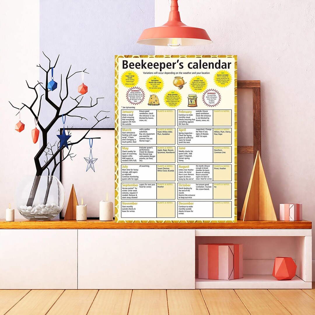 Unframed Beekeeper's Calendar Poster, Beekeeper Knowledge Poster, Honey ...
