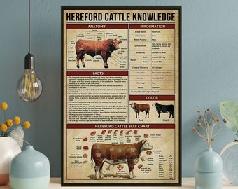 Unframed Hereford Cattle Knowledge Poster, Vintage Hereford Cattle Poster, Hereford Cattle Beef Chart Animal Poster, Cattle Knowledge Poster