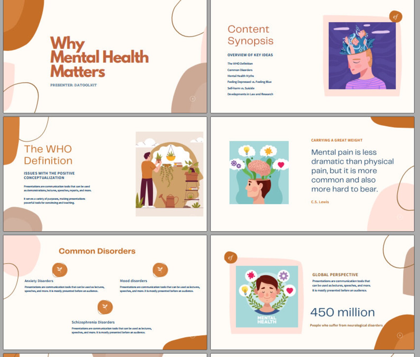 Modern Canva PowerPoint Presentation Templates | Etsy