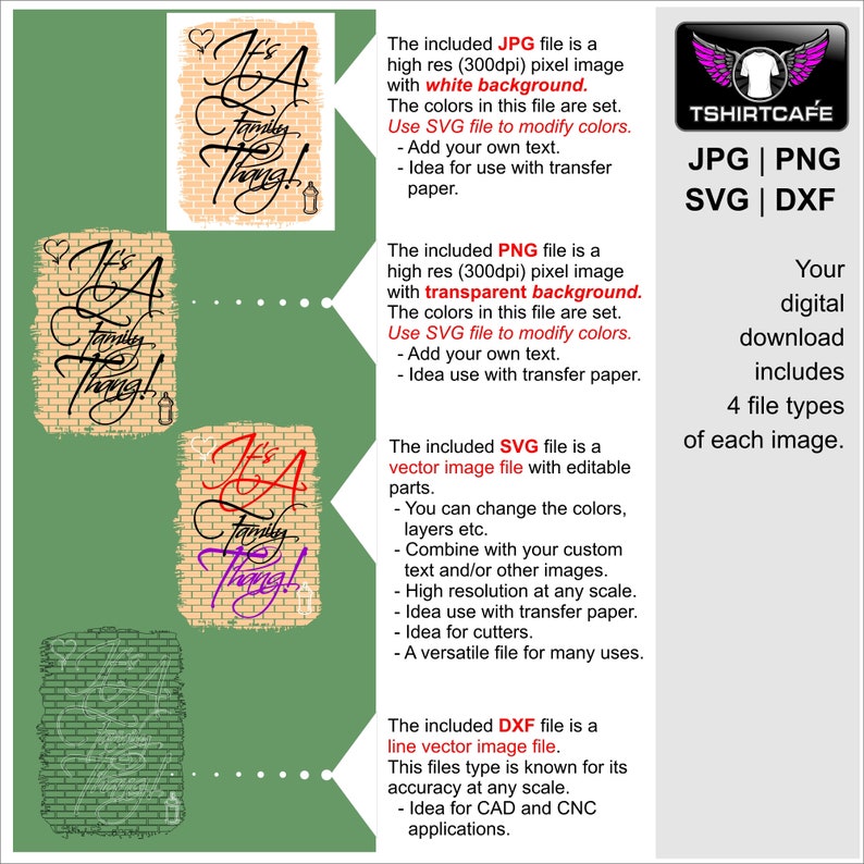 May include: It's a Family Thing!  A digital download includes four file types: JPG, PNG, SVG, and DXF.  The JPG file is a high-resolution image with a white background. The PNG file is a high-resolution image with a transparent background. The SVG file is a vector image file with editable parts. The DXF file is a line vector image file.
