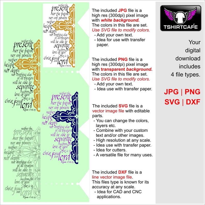 May include: A digital download of four different file types for a design featuring the text "Neither the present nor the future nor any powers, neither height nor depth, nor anything else of all creation will be able to separate us from the love of God in Christ Jesus our Lord."  The files include JPG, PNG, SVG, and DXF formats.