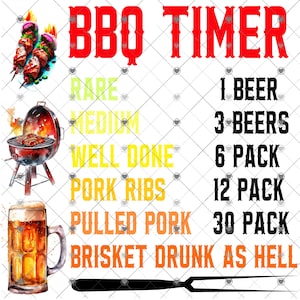 May include: A humorous BBQ timer with a watercolor illustration of a grill, beer, and skewers. The timer uses beer consumption as a guide for cooking times, with options like "Rare", "Medium", "Well Done", "Pork Ribs", "Pulled Pork", and "Brisket Drunk as Hell".