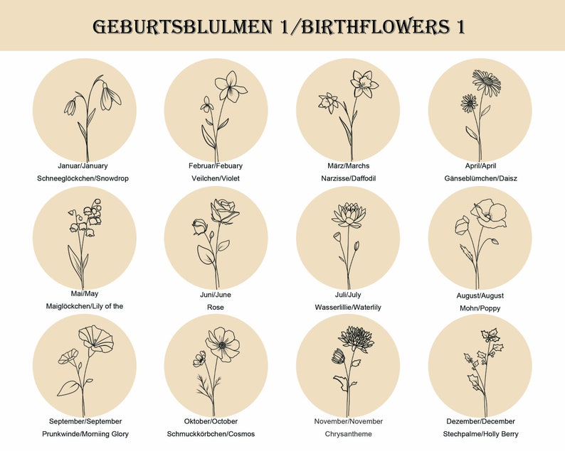 Personalisierte Geburtsblumen Kette mit Name & Datum Gravur und Geburtsstein Ideales Geschenk für besondere Anlässe Bild 5