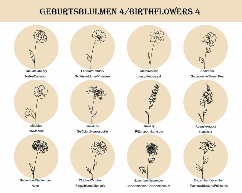 Peut inclure: Une grille de douze ic&ocirc;nes circulaires beiges pr&eacute;sentant des illustrations au trait noir de fleurs de naissance. Le texte GEBURTSBLUMEN 4/BIRTHFLOWERS 4 figure en haut. Chaque cercle contient une fleur &eacute;tiquet&eacute;e avec son mois et son nom.