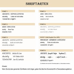 Peut inclure: Un tableau num&eacute;rique intitul&eacute; SHRIFTARTEN pr&eacute;sentant huit styles de police distincts &eacute;tiquet&eacute;s FONT 1 &agrave; FONT 8. Chaque section affiche des lettres majuscules et minuscules, les chiffres 1-9, des symboles et des exemples comme SOPHIE & STEFAN.