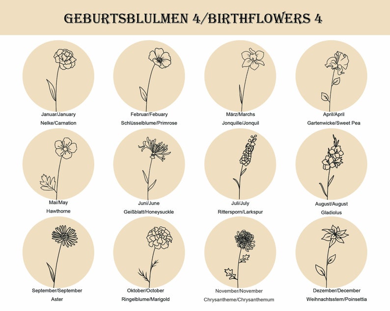 Kombinierte Geburtsblumen Armband, Armband personalisiert, Valentinstag Geschenk für sie Bild 7