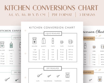 Kitchen Conversions Chart, Measurement Cheat Sheet, Printable Conversion Chart, Kitchen Measurement PDF, Kitchen Cheat Sheet, Peppers Design