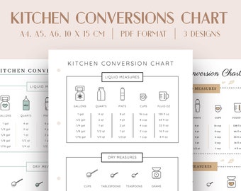 Kitchen Conversions Chart, Printable Conversion Chart, Measurement Cheat Sheet, Kitchen Measurement PDF, Kitchen Cheat Sheet, Peppers Design