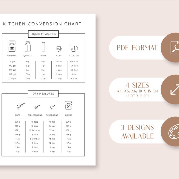 Kitchen Measurement PDF, Kitchen Conversions Chart, Printable Conversion Chart, Measurement Cheat Sheet, Kitchen Cheat Sheet, Unique Design