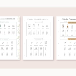Kitchen Conversions Chart, Printable Conversion Chart, Measurement ...