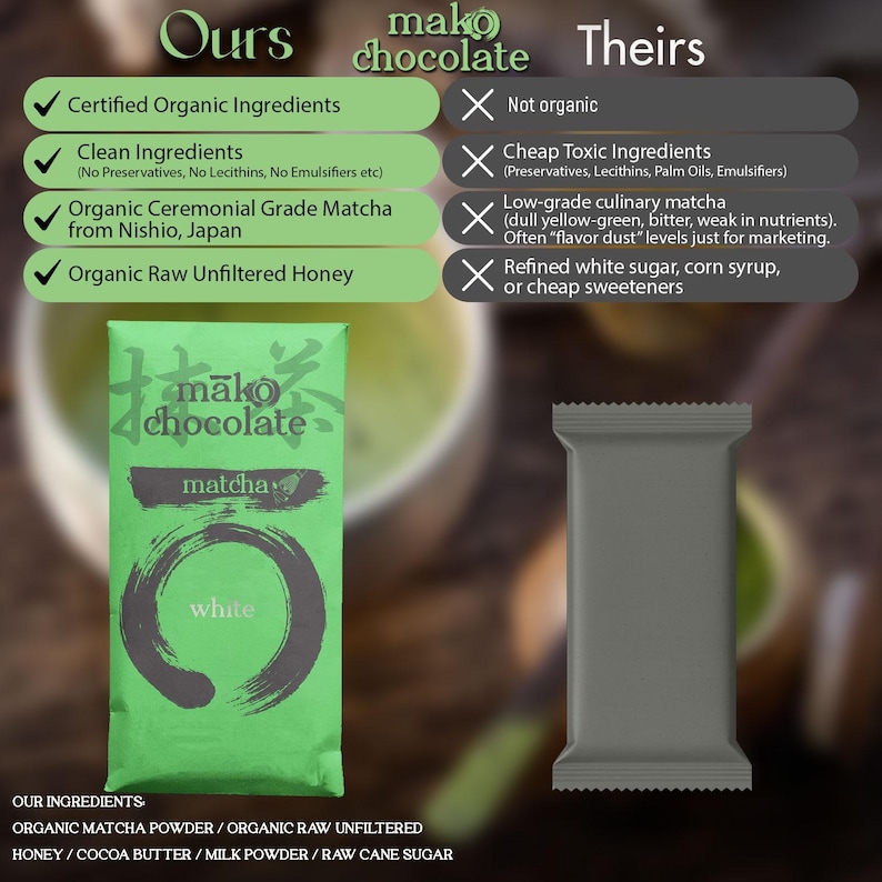 Premium Organic Matcha Chocolate Bar | Ceremonial Grade Japanese | Healthy Dessert Snack Treats Candy | Clean Ingredients White Dark Cocoa image 3