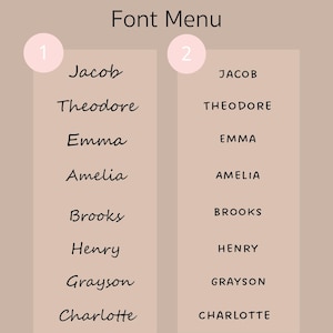 Peut inclure: Un menu de polices avec deux colonnes de noms, chacune num&eacute;rot&eacute;e dans un cercle rose. Les noms incluent Jacob, Theodore, Emma, Amelia, Brooks, Henry, Grayson et Charlotte, affich&eacute;s dans diff&eacute;rentes polices.