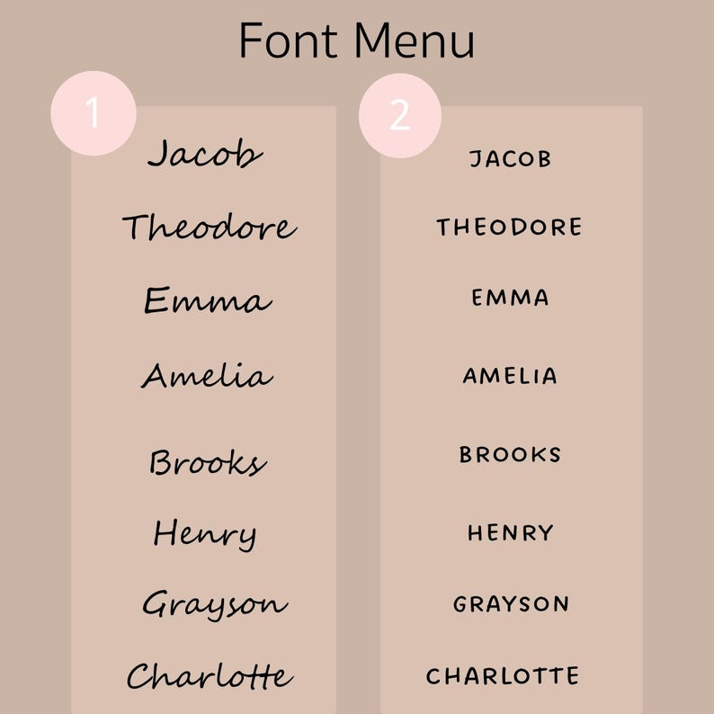 Peut inclure: Un menu de polices avec deux colonnes de noms, chacune num&eacute;rot&eacute;e dans un cercle rose. Les noms incluent Jacob, Theodore, Emma, Amelia, Brooks, Henry, Grayson et Charlotte, affich&eacute;s dans diff&eacute;rentes polices.
