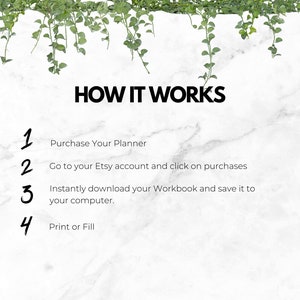 Puede incluir: Fondo blanco marmolado con vides verdes en la parte superior. El texto "HOW IT WORKS" est&aacute; en negrita negra. Los pasos numerados explican el proceso: Comprar planificador, ir a Etsy, descargar el cuaderno y imprimir o rellenar.