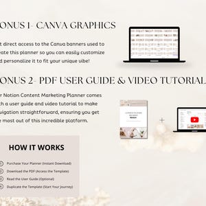 May include: A digital marketing planner for Notion with Canva graphics, a PDF user guide, and a video tutorial. The image shows a laptop with a video tutorial playing on the screen, a PDF user guide, and a laptop with Canva graphics on the screen. The text "BONUS 1 - CANVA GRAPHICS" and "BONUS 2 - PDF USER GUIDE & VIDEO TUTORIAL" is displayed on the image.