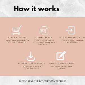 Pode incluir: Um gr&aacute;fico rosa e branco com o texto "Como funciona" e cinco etapas para criar um modelo. As etapas s&atilde;o: 1. Pedir em Etsy, 2. Abrir o PDF, 3. Fazer login no Systeme.io, 4. Importar o modelo e 5. Editar ao seu gosto. O gr&aacute;fico tamb&eacute;m inclui &iacute;cones para cada etapa.