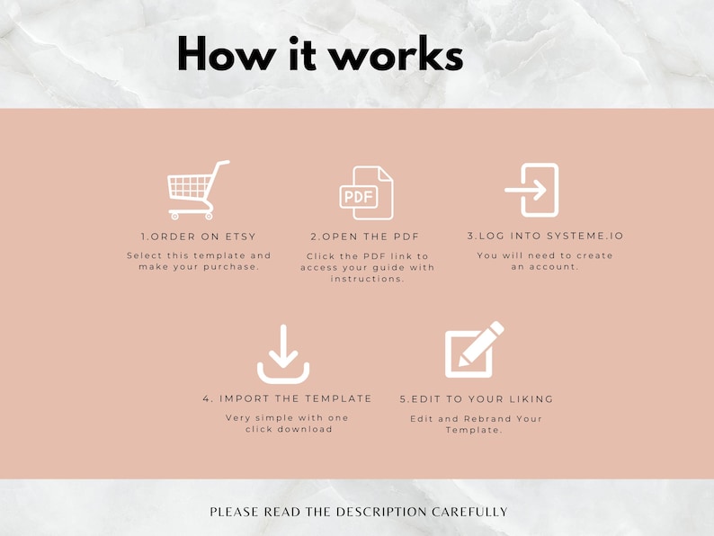 Pode incluir: Um gr&aacute;fico rosa e branco com o texto "Como funciona" e cinco etapas para criar um modelo. As etapas s&atilde;o: 1. Pedir em Etsy, 2. Abrir o PDF, 3. Fazer login no Systeme.io, 4. Importar o modelo e 5. Editar ao seu gosto. O gr&aacute;fico tamb&eacute;m inclui &iacute;cones para cada etapa.