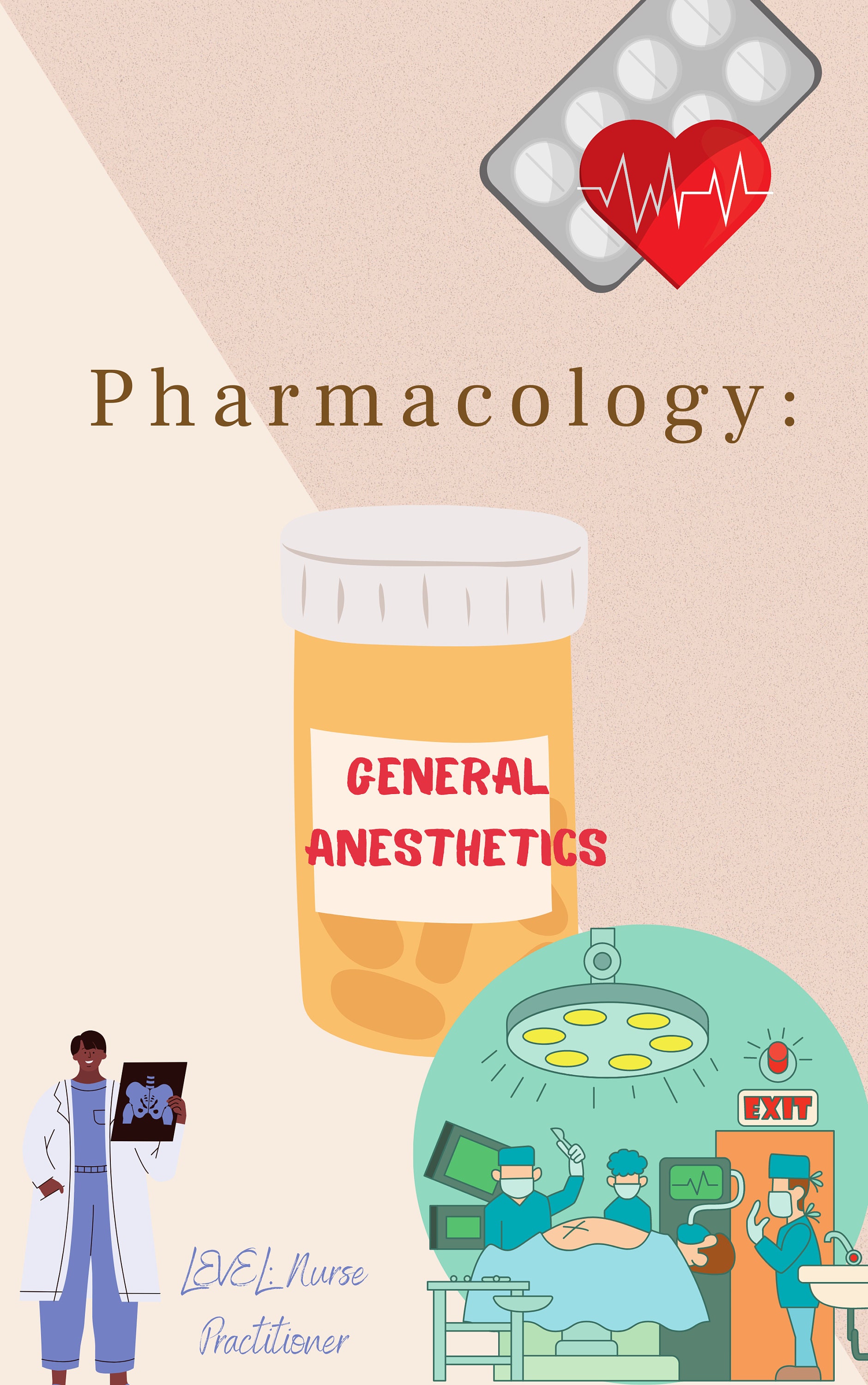 Pharmacology :General anesthetics for the NP student PDF instant digital download nurse practitioner cheat sheet study guide