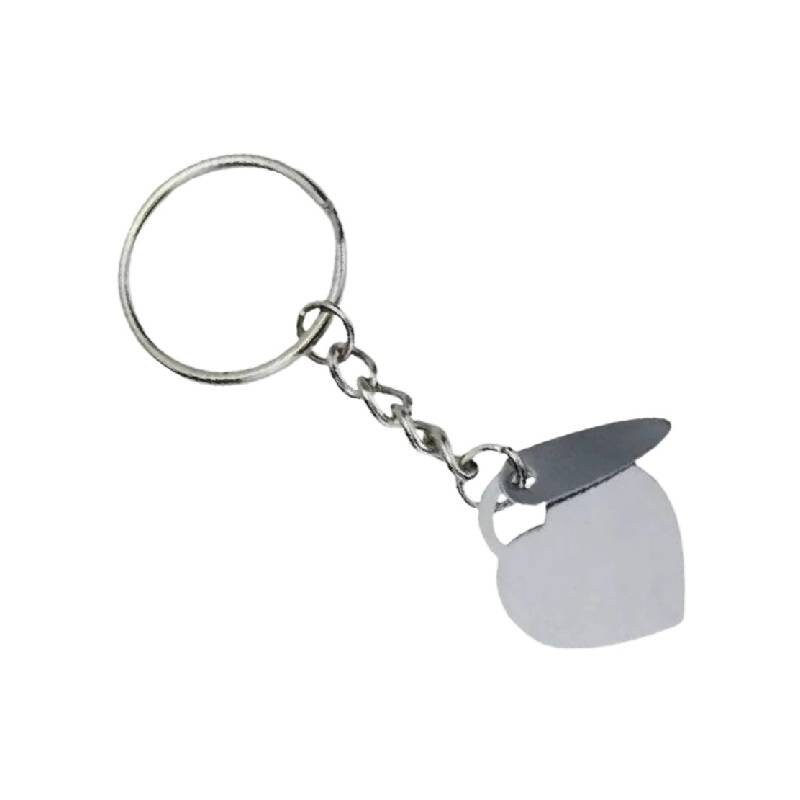 Pandora Clasp Opener Etsy